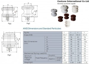 ANSI 53 spool insulator